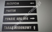 directional and information plates