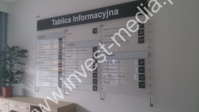 tablica informacyjna w systemie linkowym